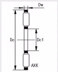 AXK 0515 TN Thrust Roller Needle Bearing Price List